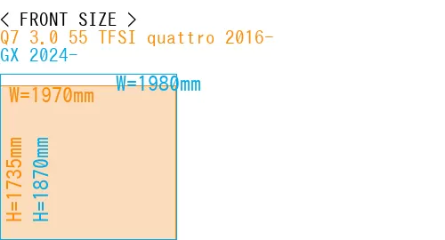 #Q7 3.0 55 TFSI quattro 2016- + GX 2024-